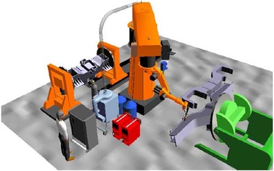 机器人焊机|东莞市焊田机械设备有限公司